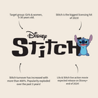 Trolley Koffer Lilo und Stitch Ohana Forever