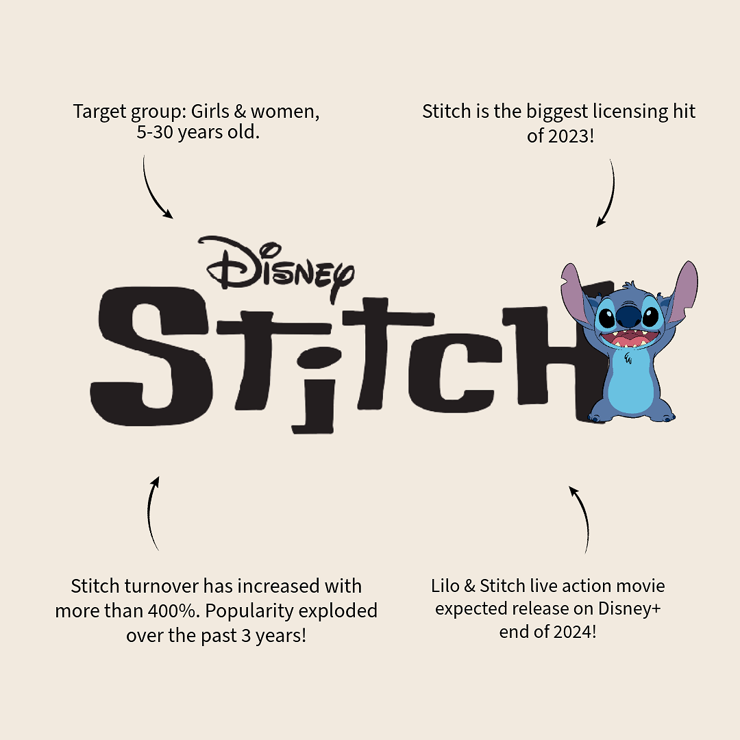 Trolley Koffer Lilo und Stitch Ohana Forever