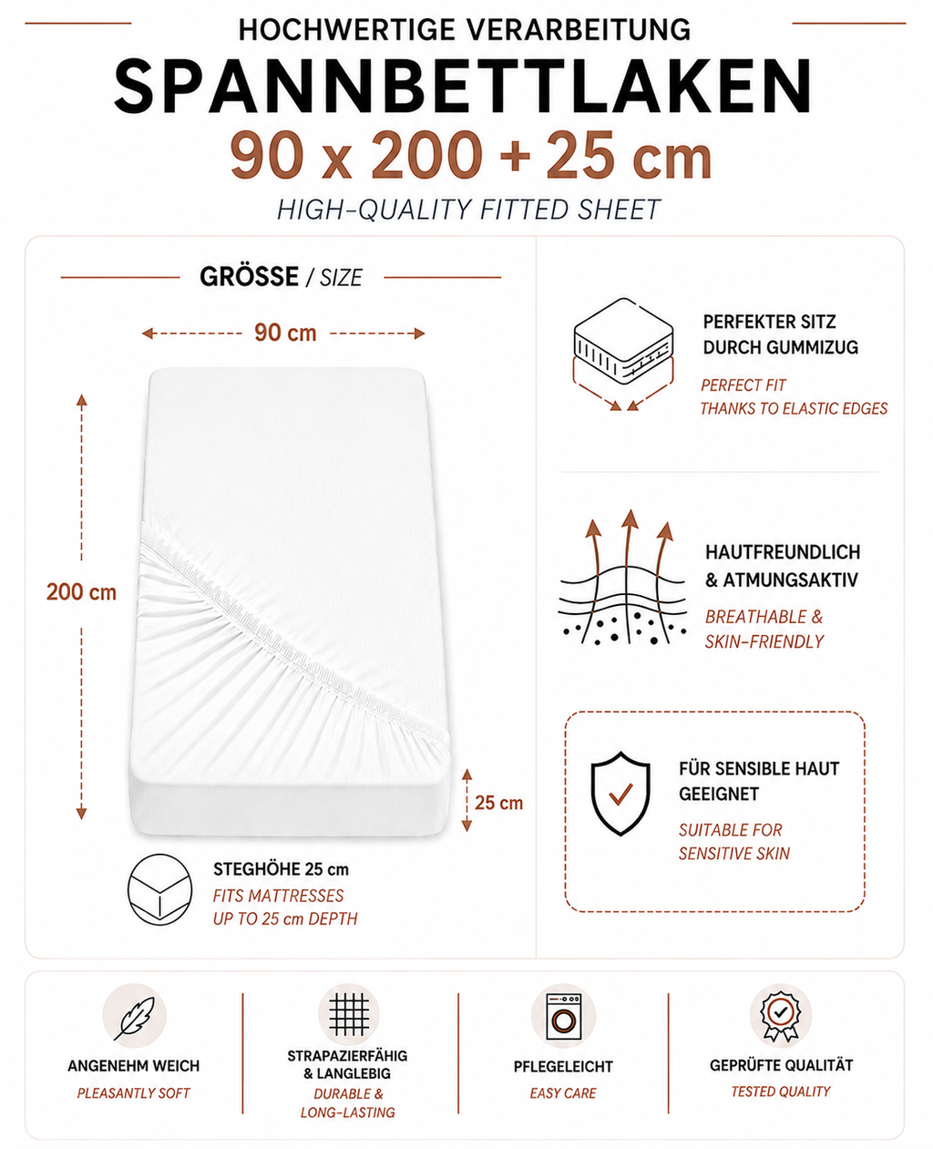 Eine informative Produktgrafik für ein Spannbettlaken in den Maßen 90 x 200 + 25 cm mit Details zu Eigenschaften wie Gummizug, Atmungsaktivität, Eignung für sensible Haut und Pflegeleichtigkeit.