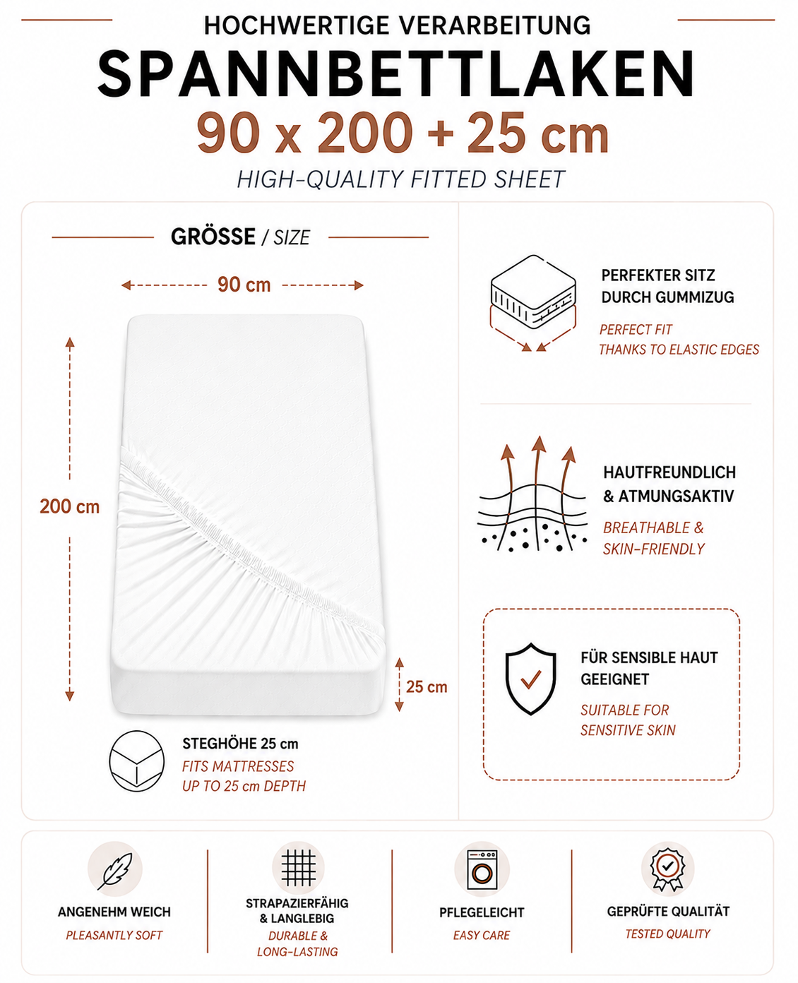 Eine informative Produktgrafik für ein Spannbettlaken in den Maßen 90 x 200 + 25 cm mit Details zu Eigenschaften wie Gummizug, Atmungsaktivität, Eignung für sensible Haut und Pflegeleichtigkeit.